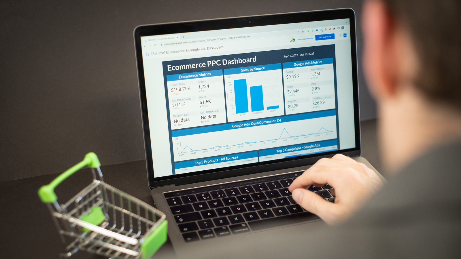 插圖:從試算表混亂到可信任的儀表板